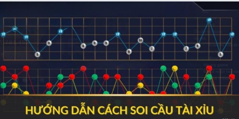 Hướng dẫn cách soi cầu tài xỉu phổ biến hiện nay