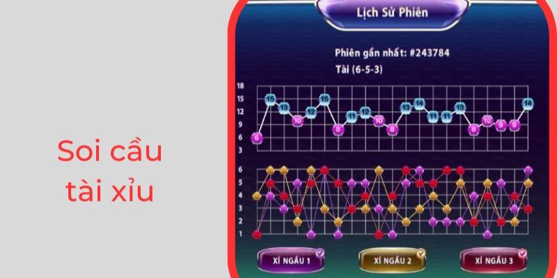 Những điều cần lưu ý khi soi cầu chính xác 